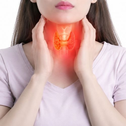 Thyroid